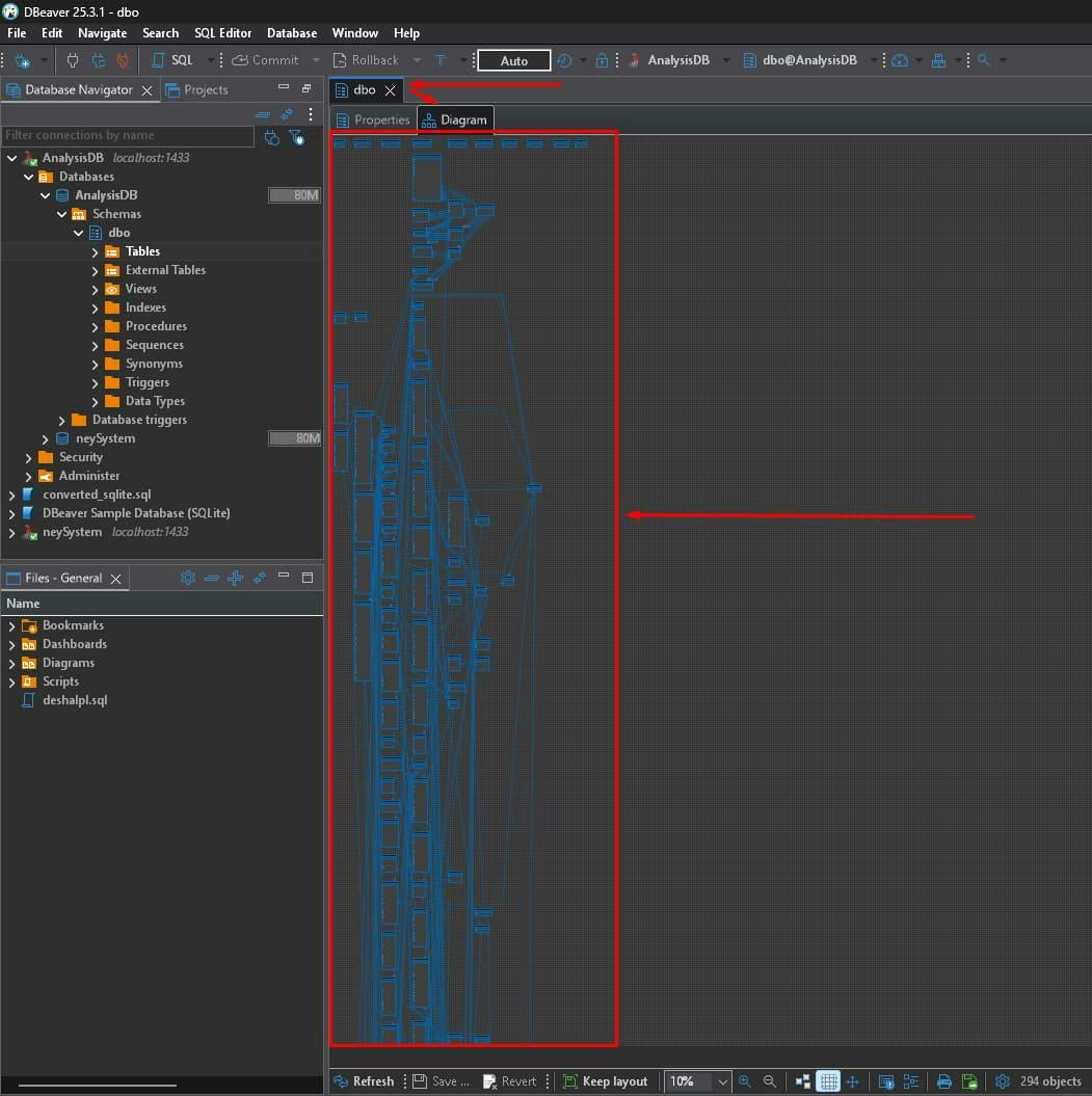 DBeaver Database Diagram