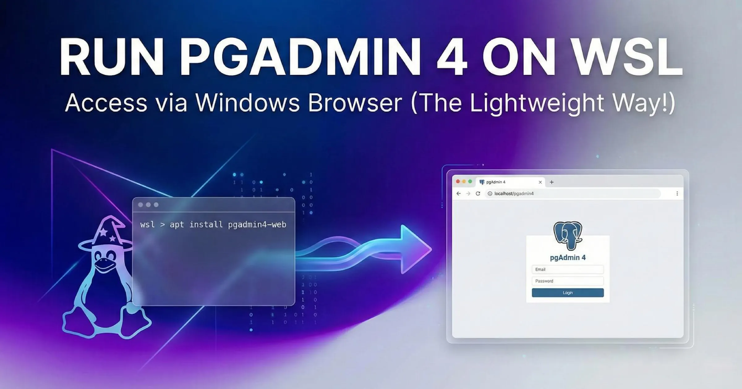 How to Run pgAdmin 4 in WSL and Access from Windows| Sabbirz | Blog