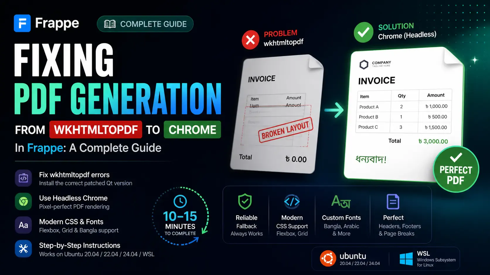 Frappe PDF Generation error and solutions