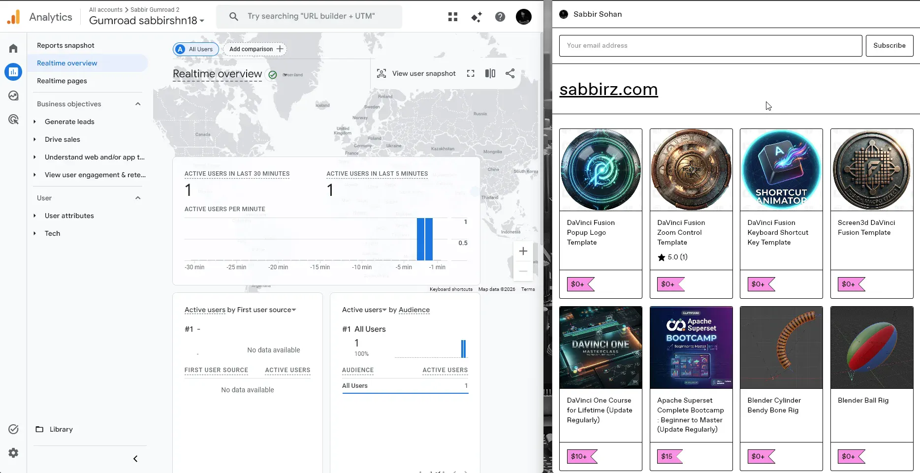 Check the google analytics live realtime overview