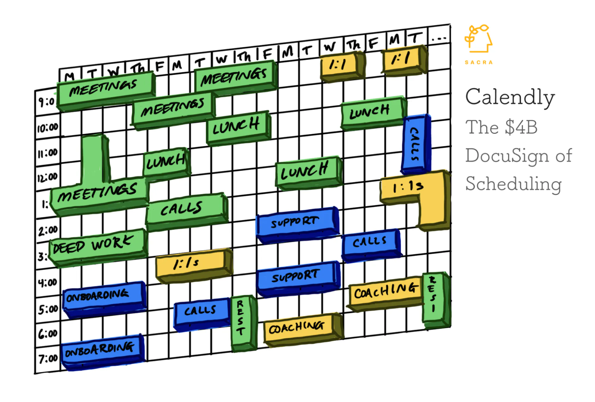 Calendly The 4B DocuSign Of Scheduling Sacra Calendly The 4B DocuSign Of Scheduling Sacra