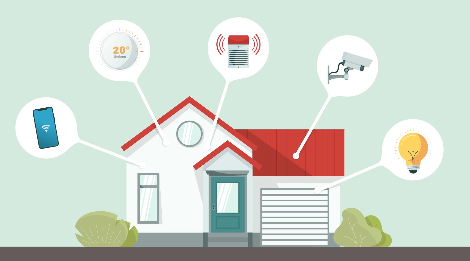 Der richtige Einbruchschutz: Wie Sie Ihr Haus sichern können, BSB