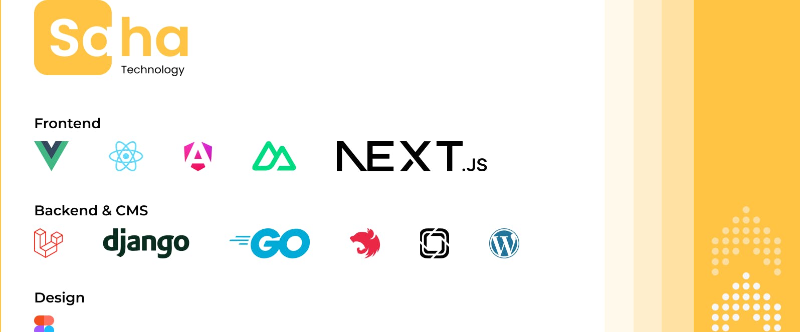 SAHA Technology : Votre partenaire web fiable et efficace