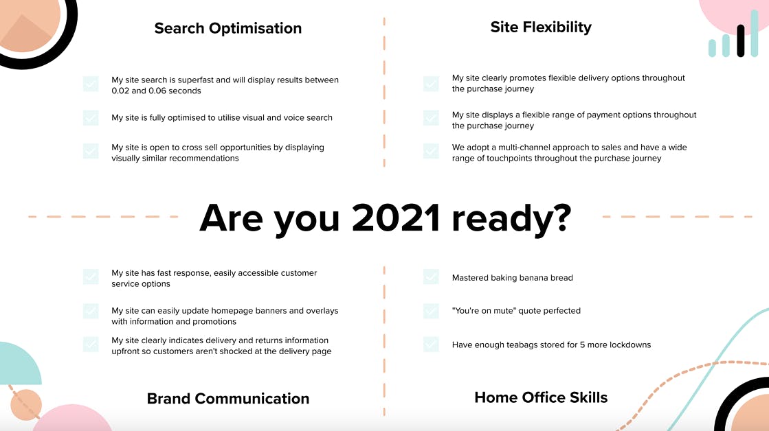 Is your eCommerce site 2021 ready?