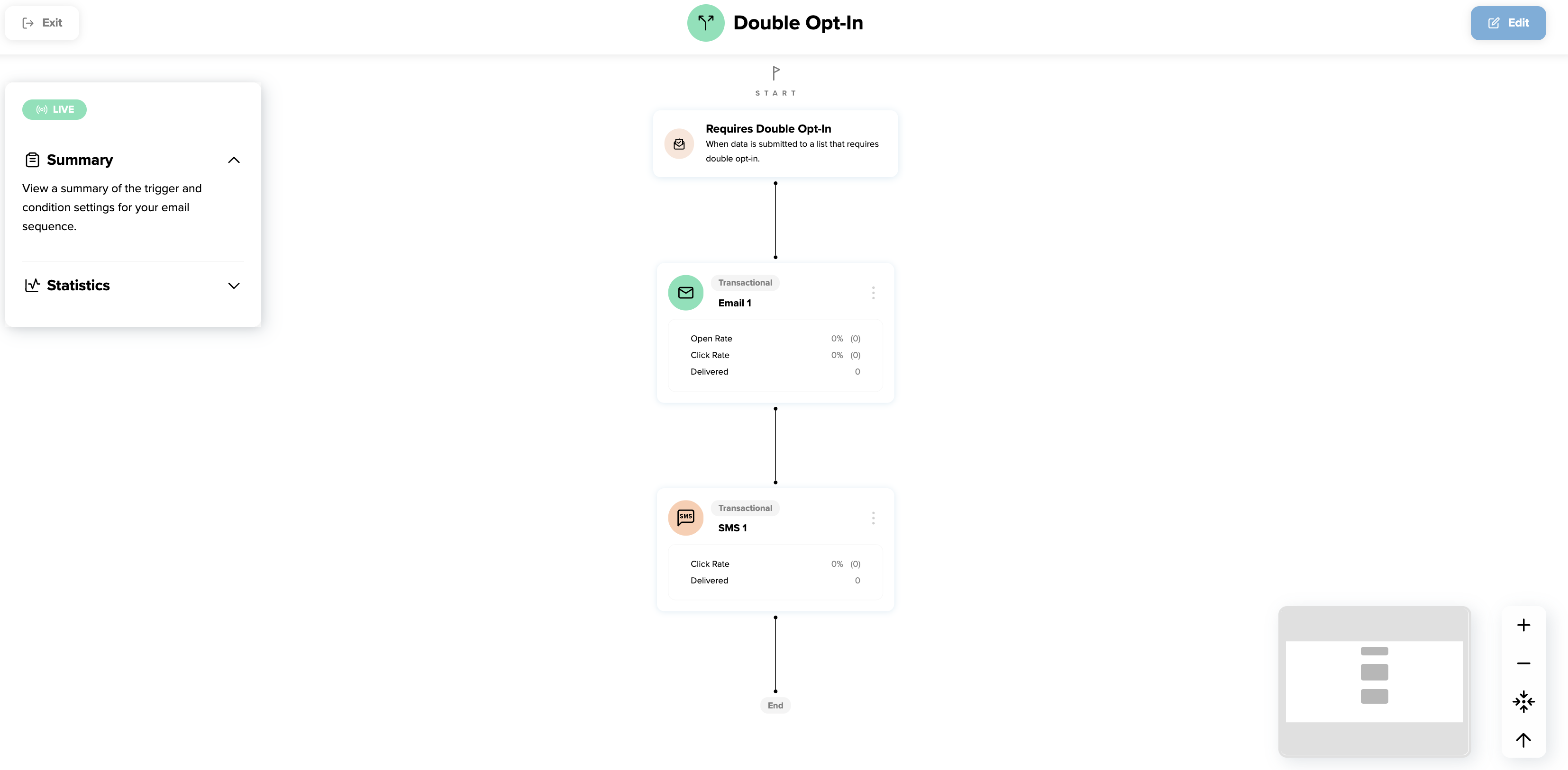double opt in flow