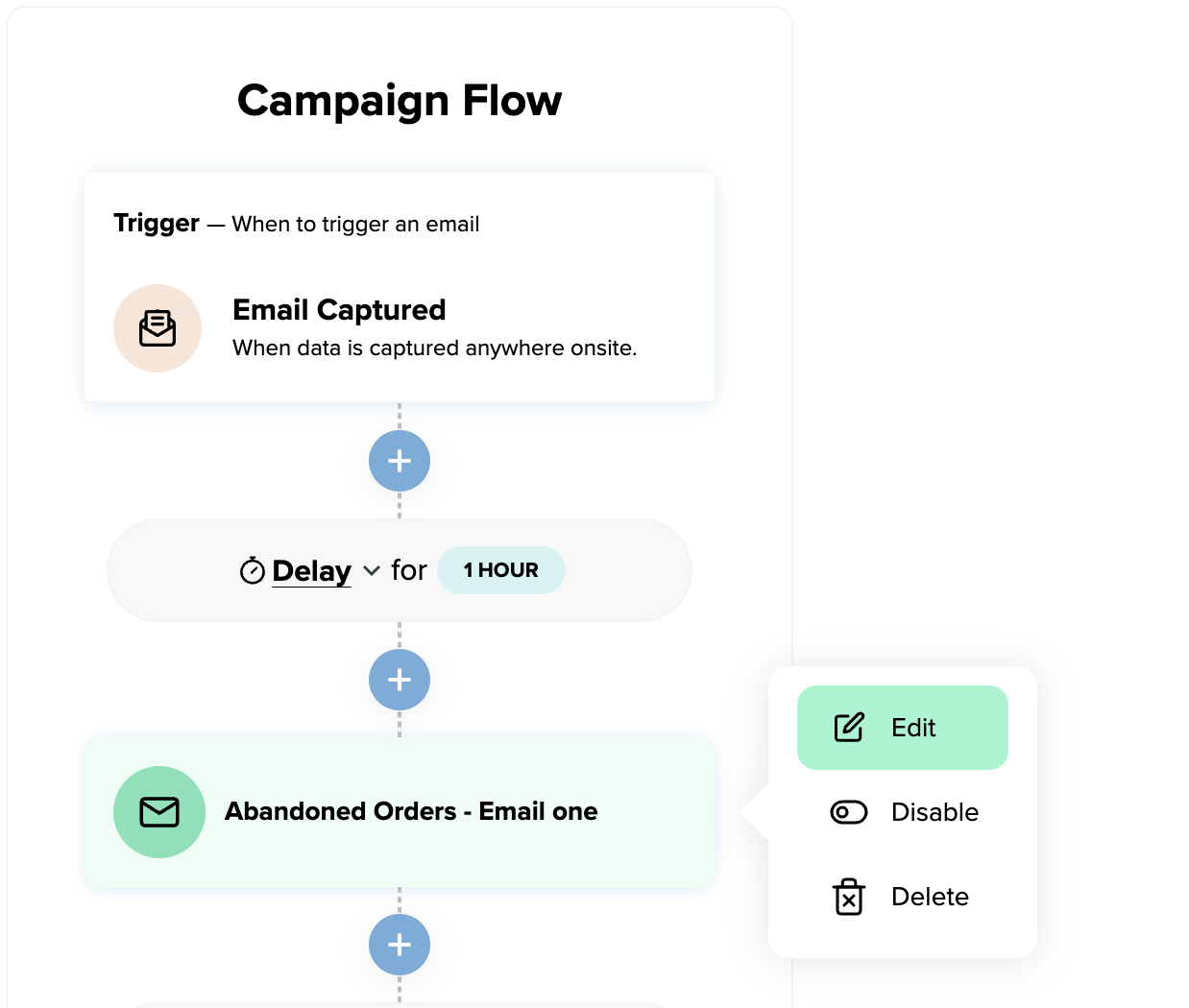 The edit button to edit an email design in the email campaign overview. 