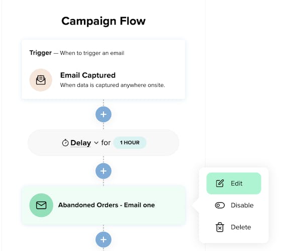 The edit button to edit an email design in the email campaign overview.