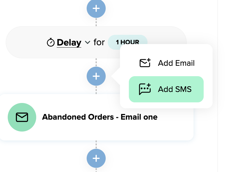 Adding an SMS to a campaign flow in the Email & SMS dashboard. 