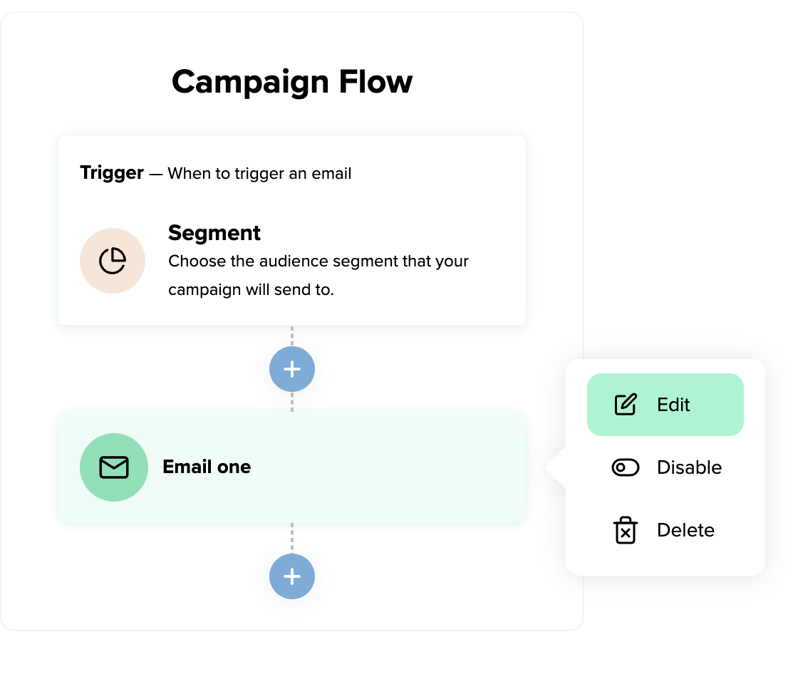 Editing the email template with the bespoke campaign section of the Salesfire dashboard. 