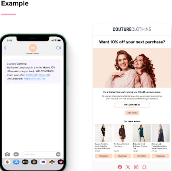 Example of marketing communications