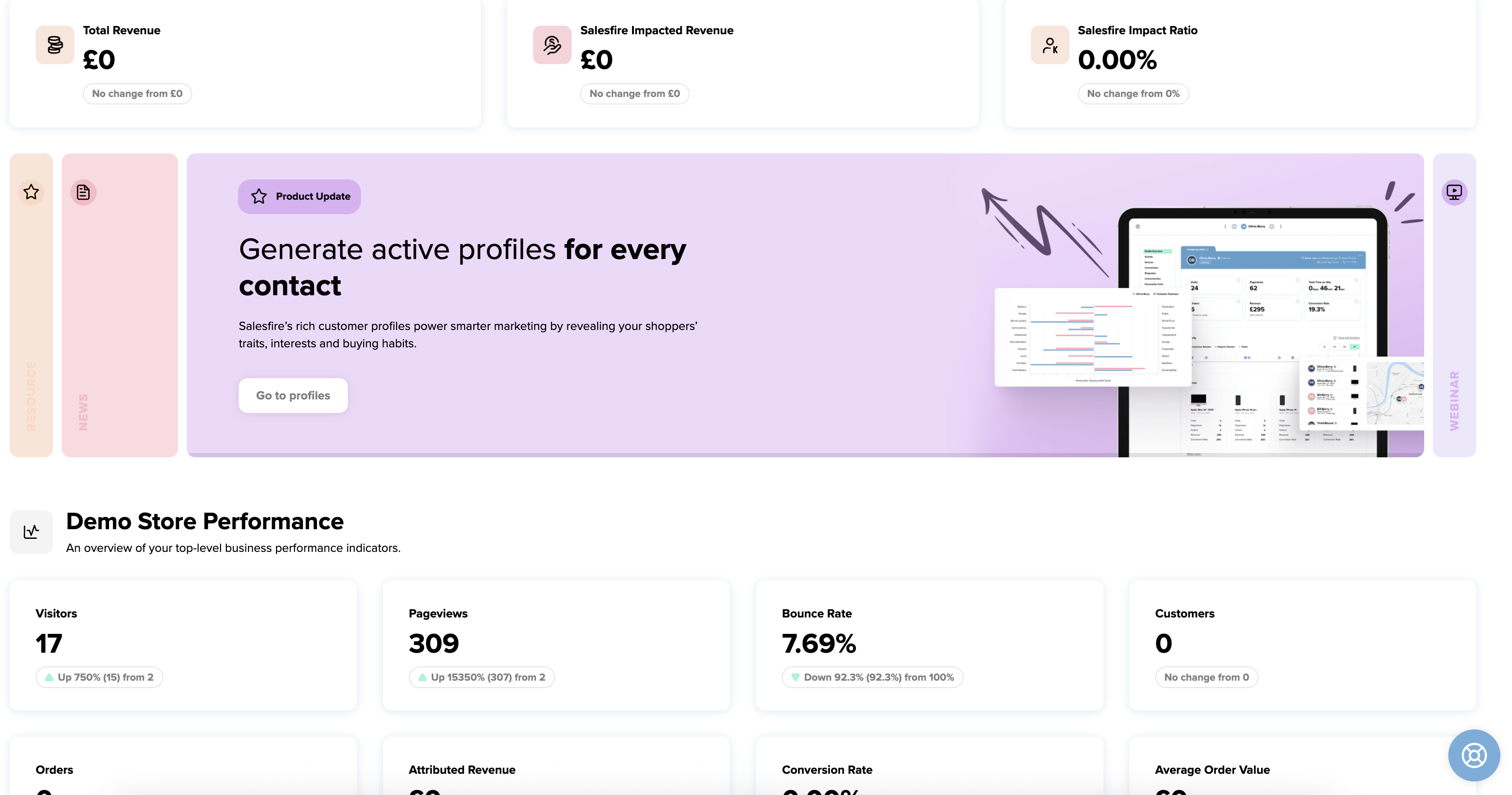 a snapshot of the performance overview page