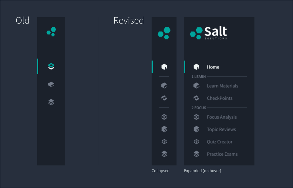 Graphic comparing the old Salt Solutions menu to the new fancy menu.