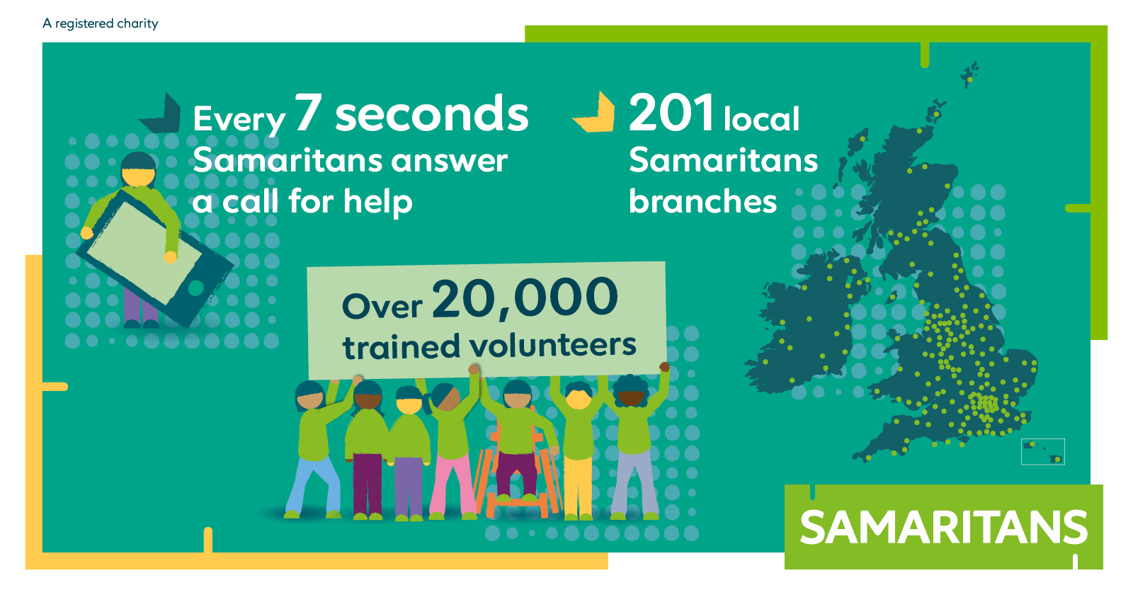 About Samaritans - infographic