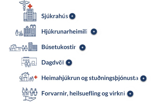 Þjónustukeðja (mynd af vef Sveitarfélagaskólans)