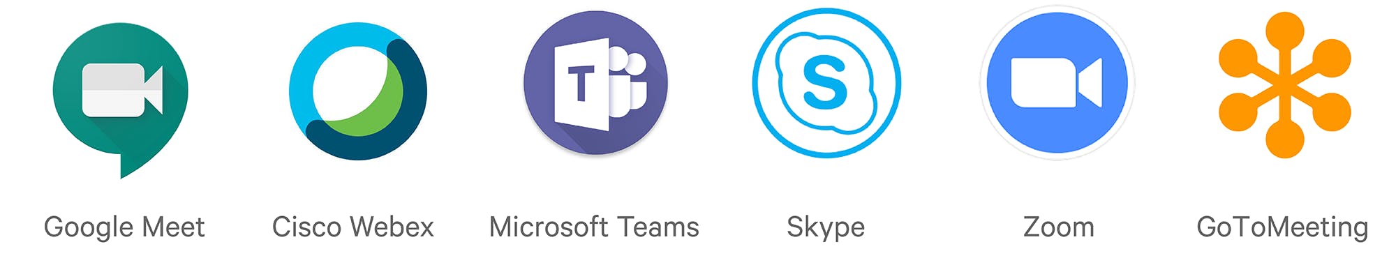 We now support measurements for Google Meet, Webex, Microsoft Teams, Zoom, Skype, and GoToMeeting. 