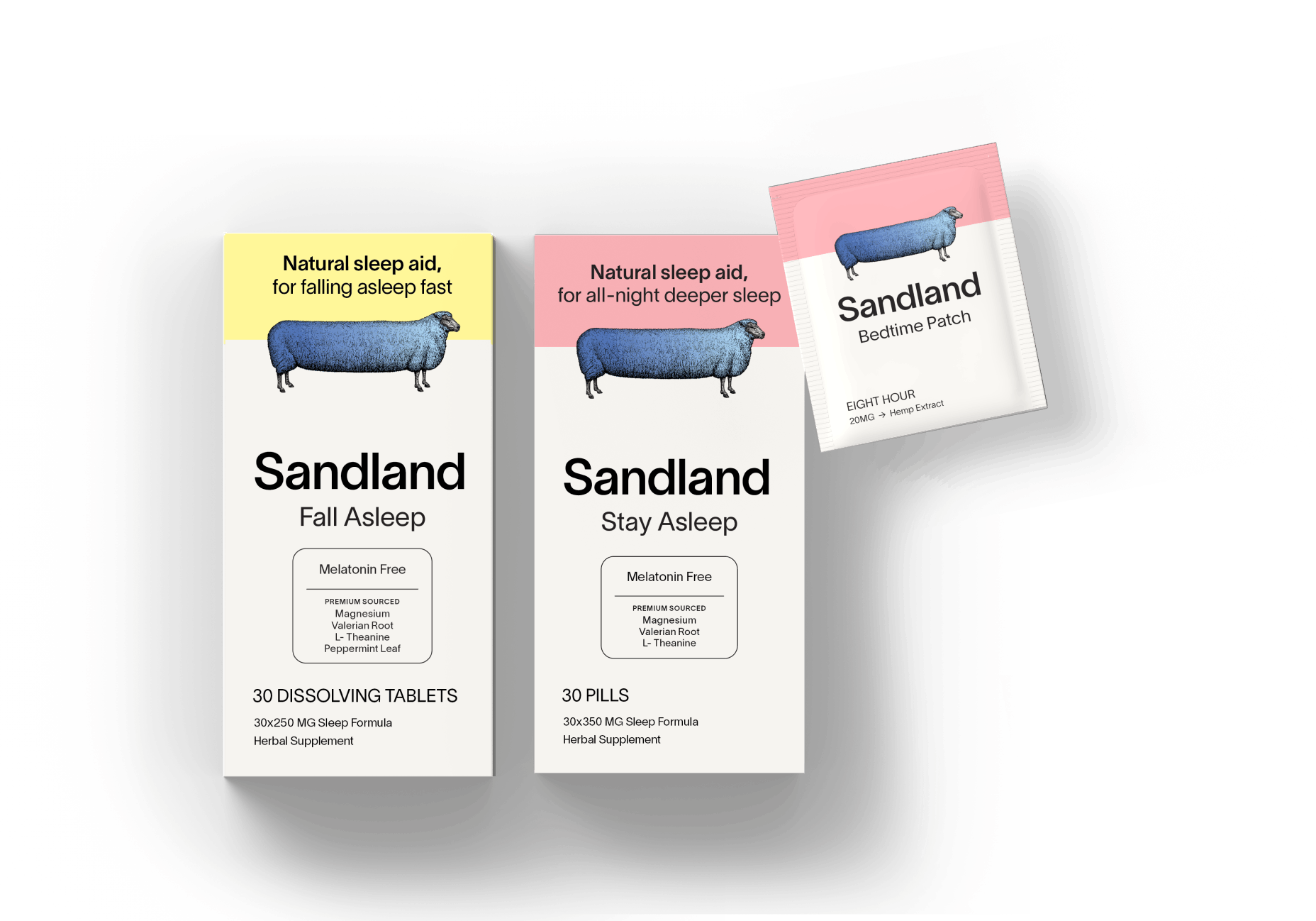 Sandland