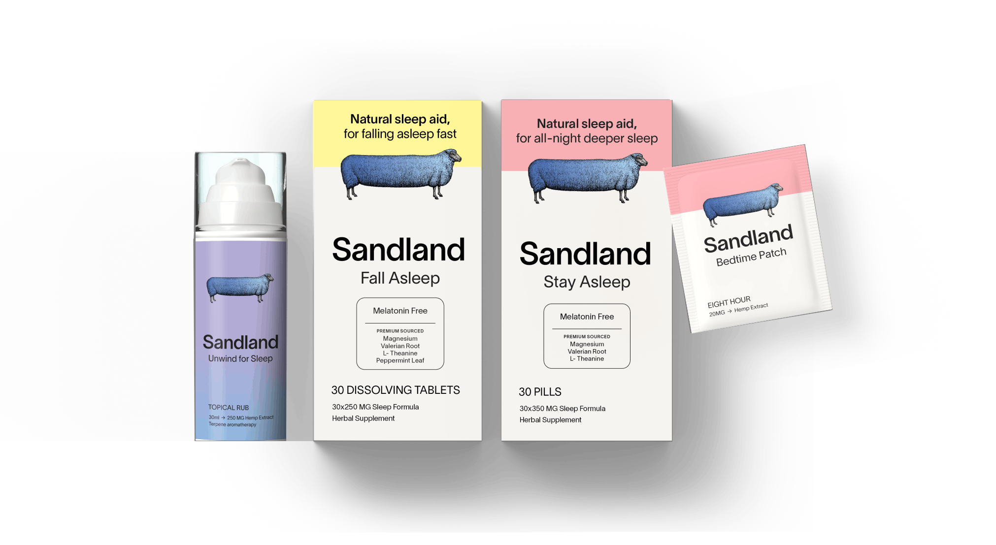 Sandland