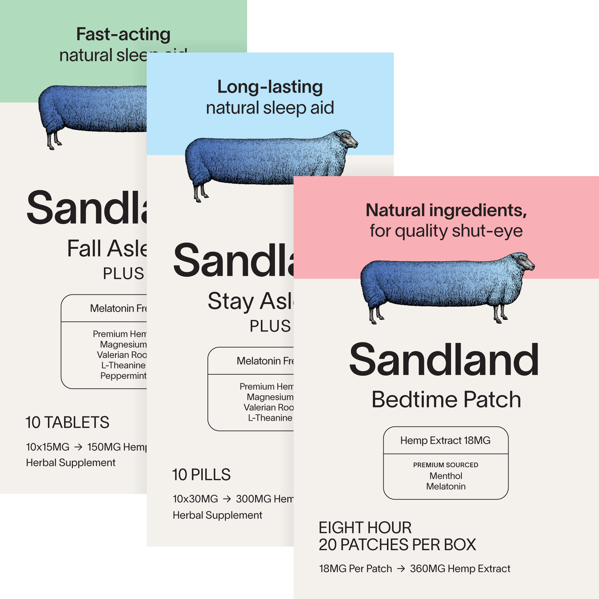 Sandland
