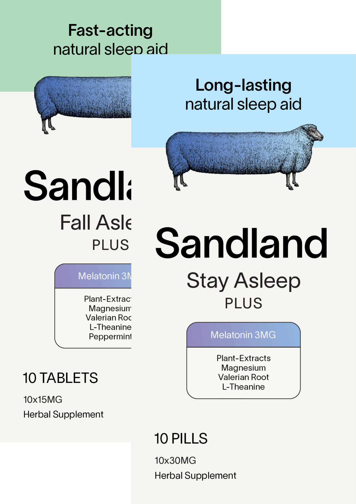 Sandland