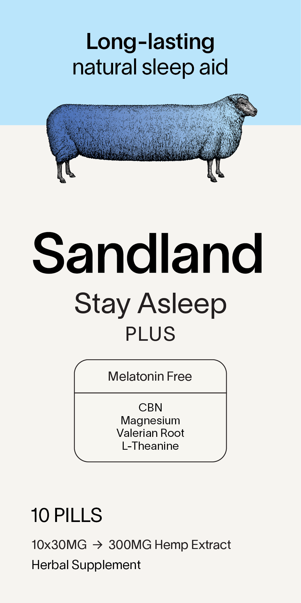 Sandland