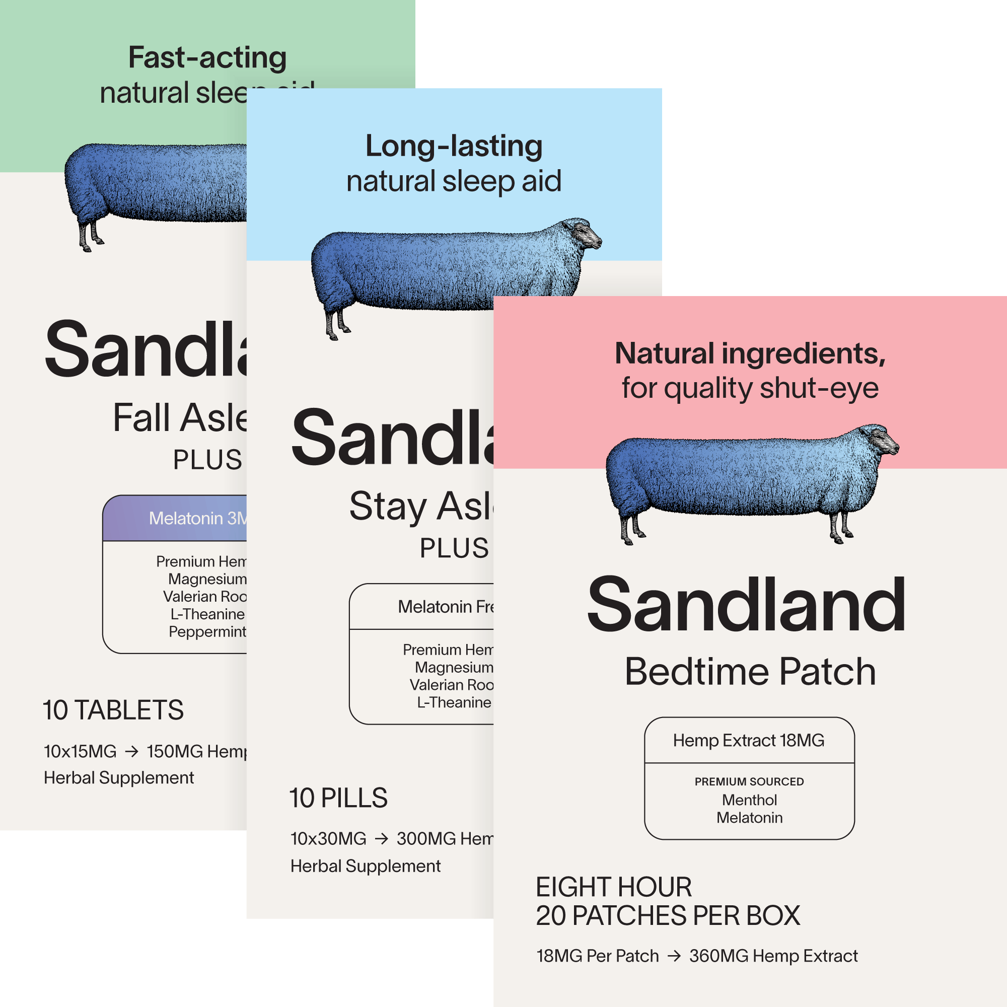 Sandland