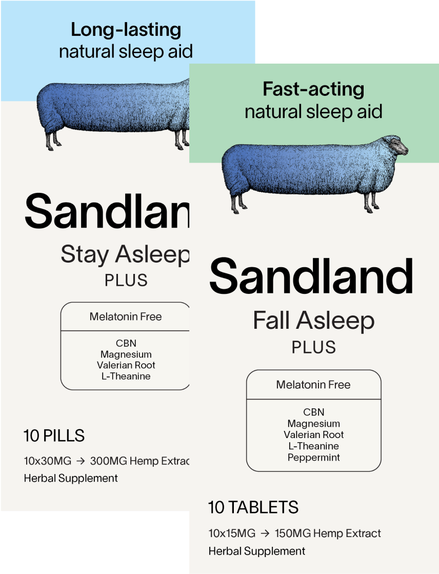 Sandland