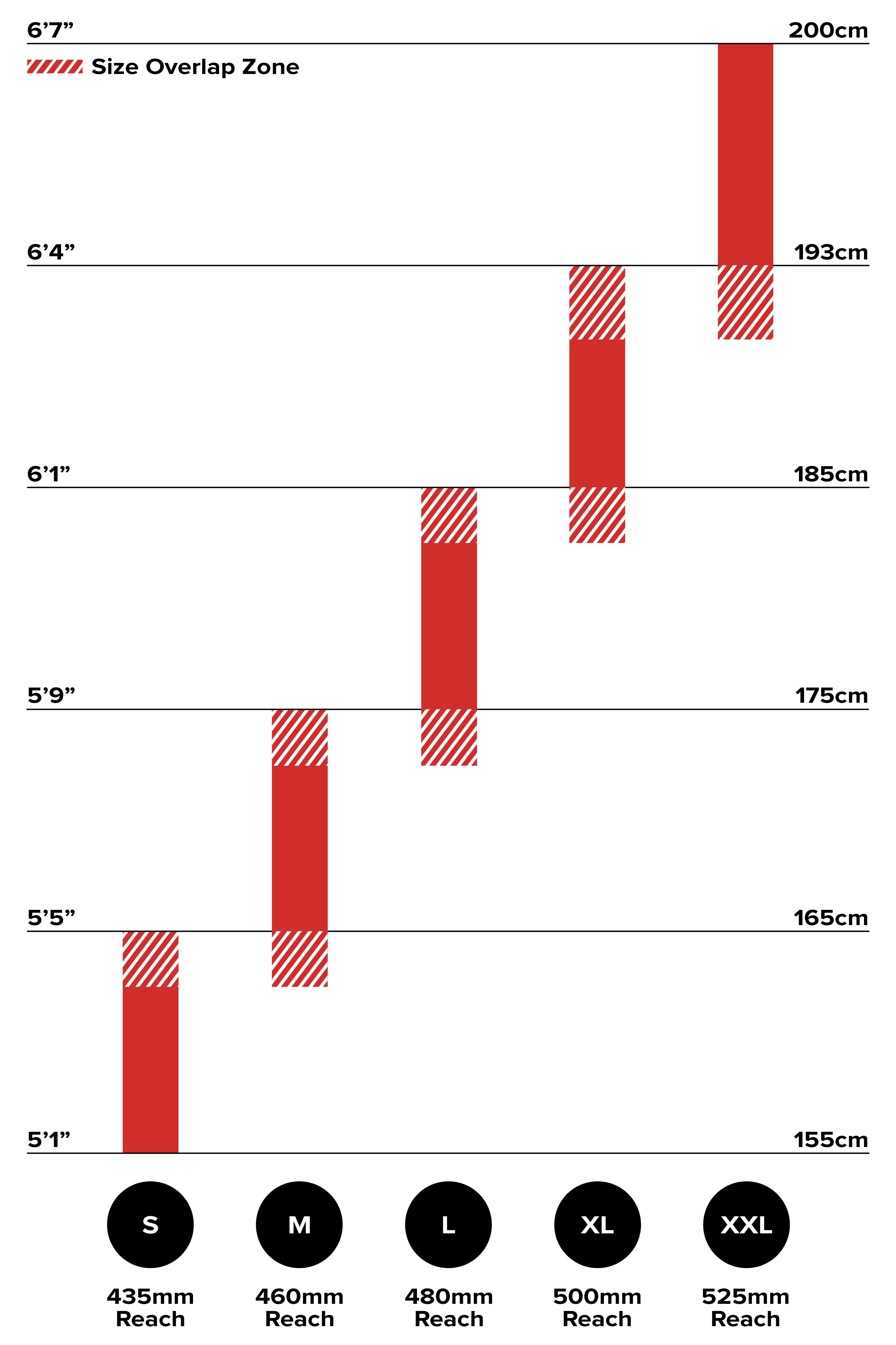 Trek marlin 5 online size chart