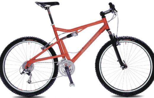 Santa Cruz Bicycles Superlight Product Support