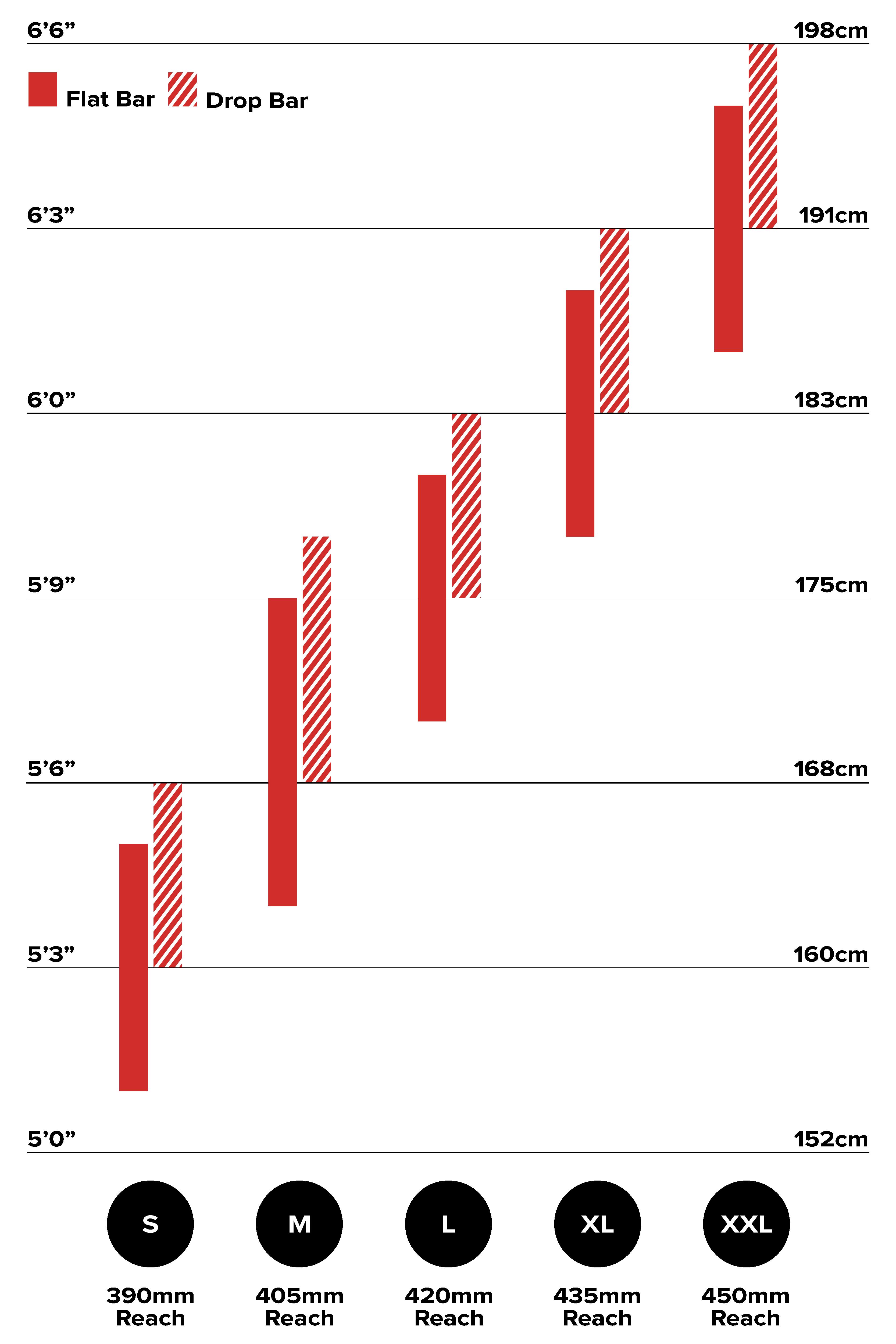 Trek bicycle size online chart