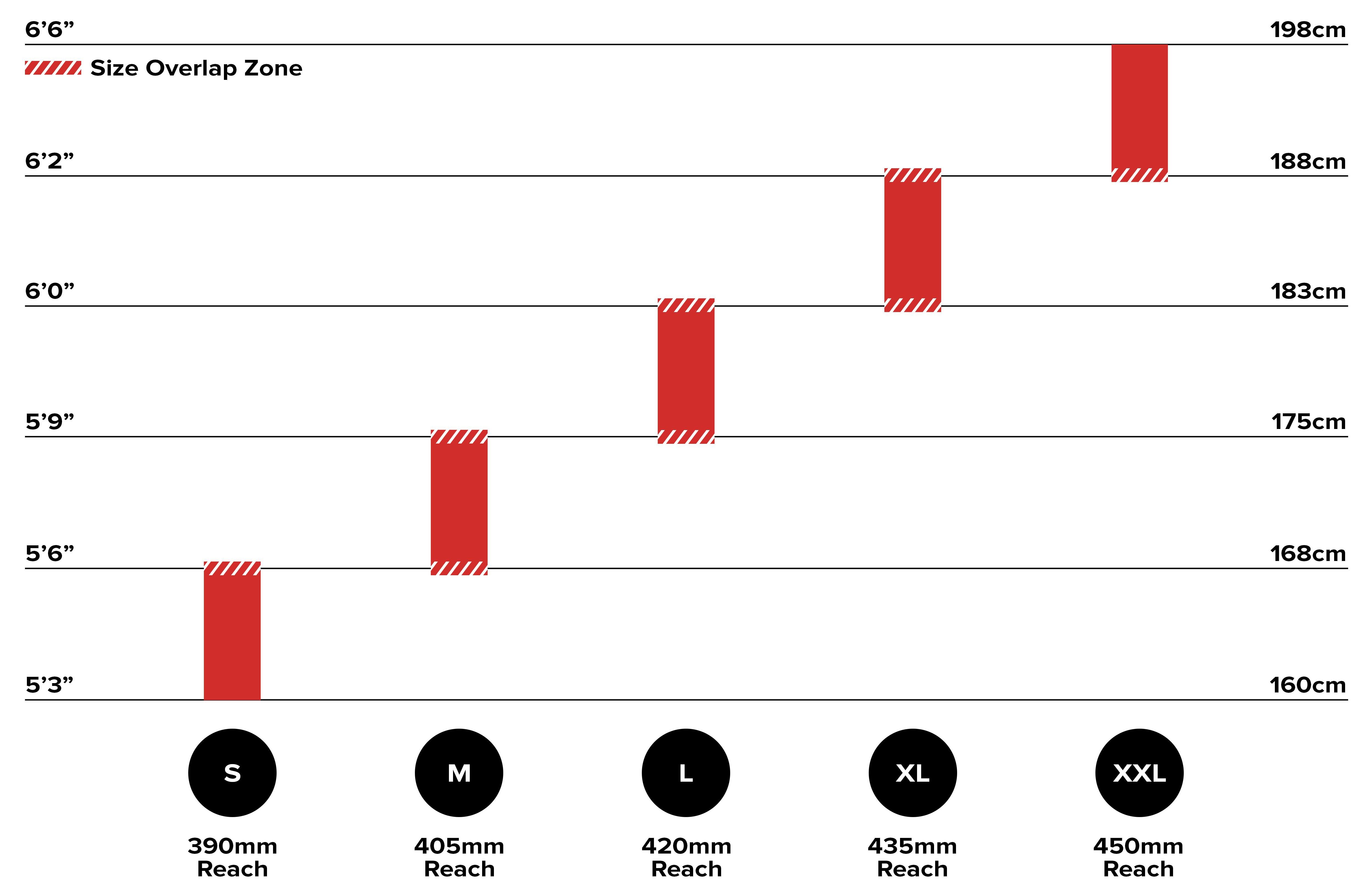 Size discount fixie chart