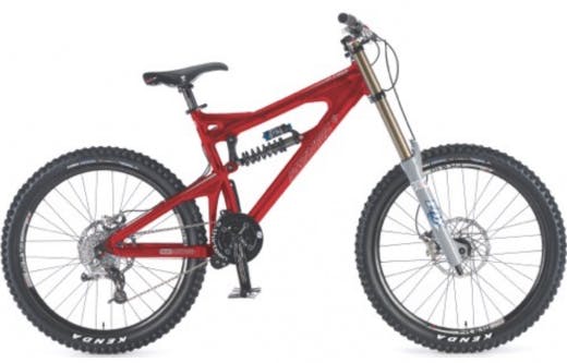 Santa Cruz Bicycles VP Free Product Support