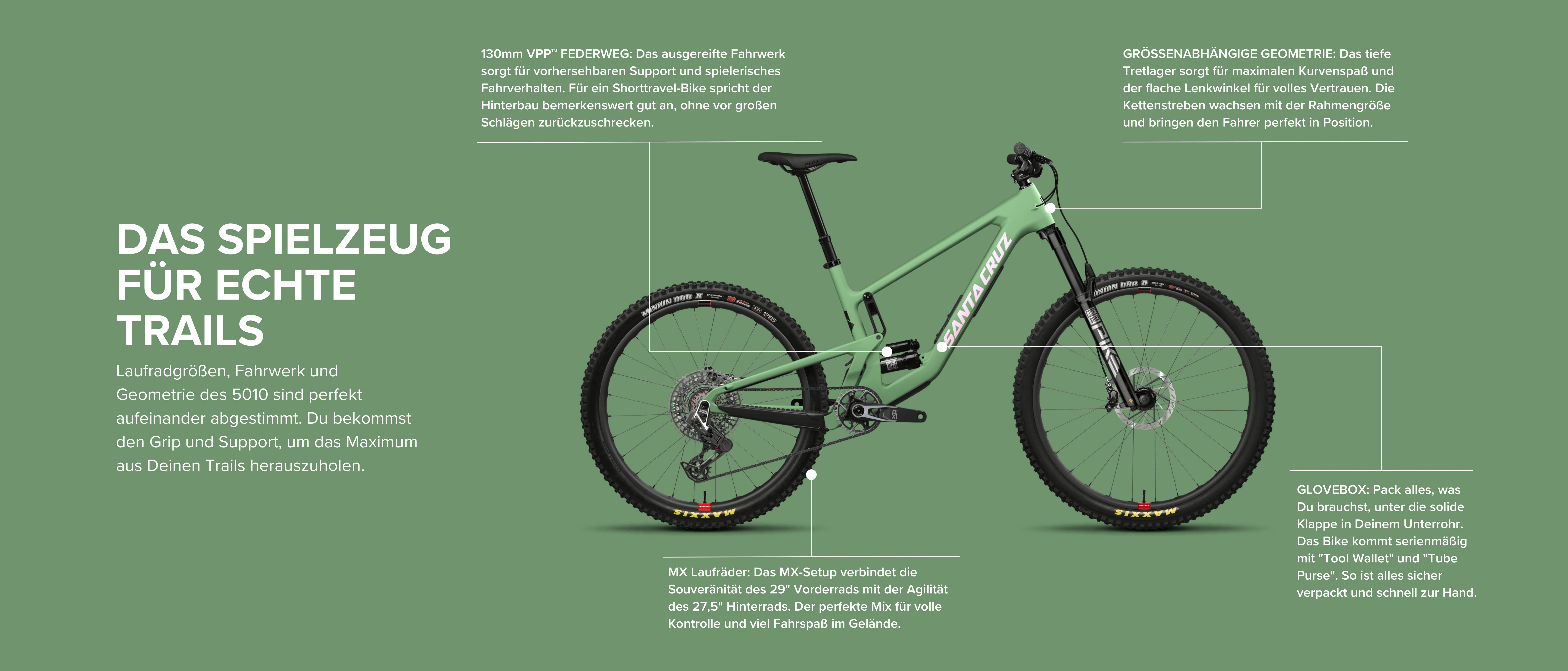 5010 - Full Suspension Mountain Bike | Santa Cruz Bicycles