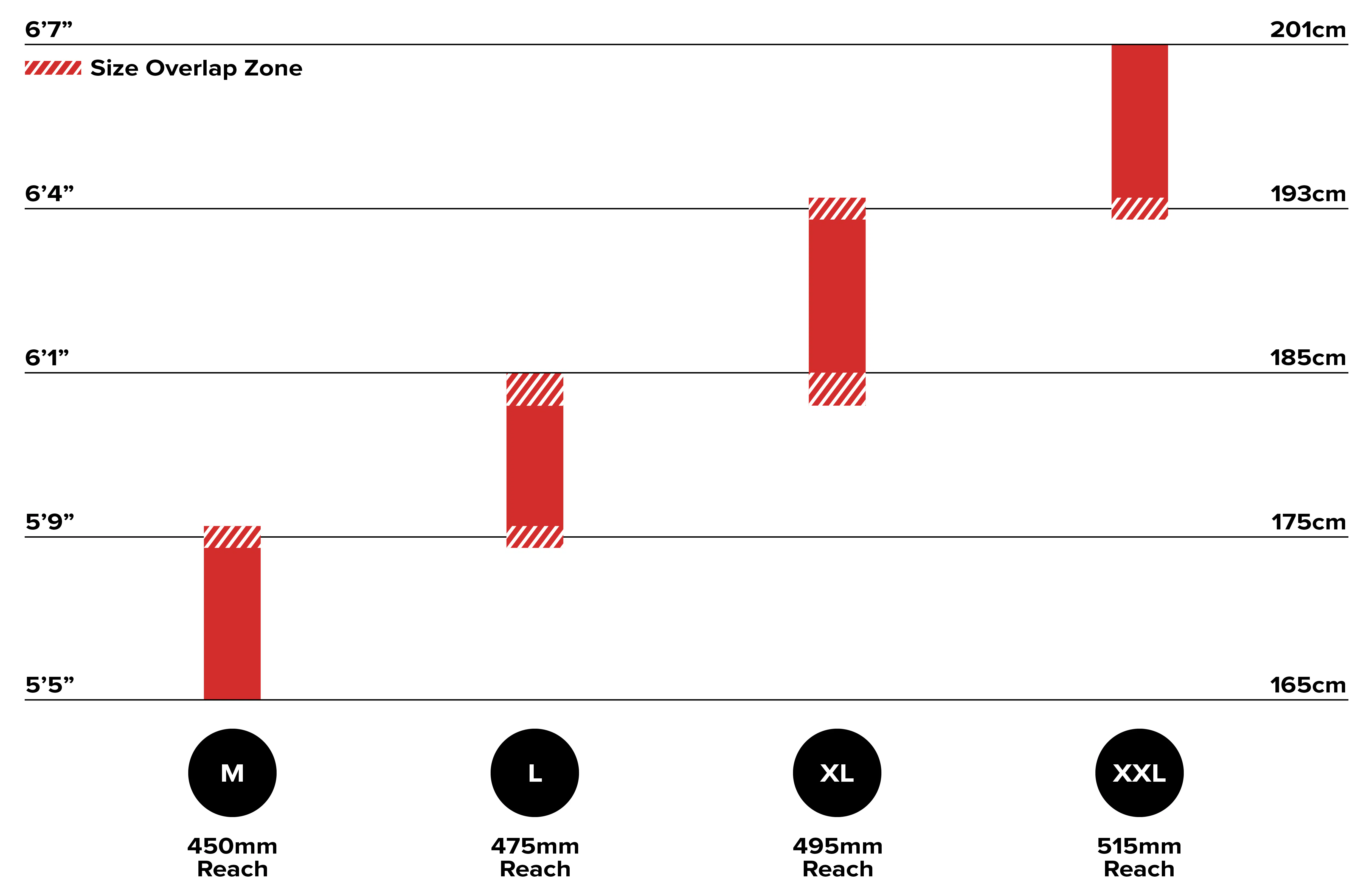 Shimano Shoe Size Chart Best Sale
