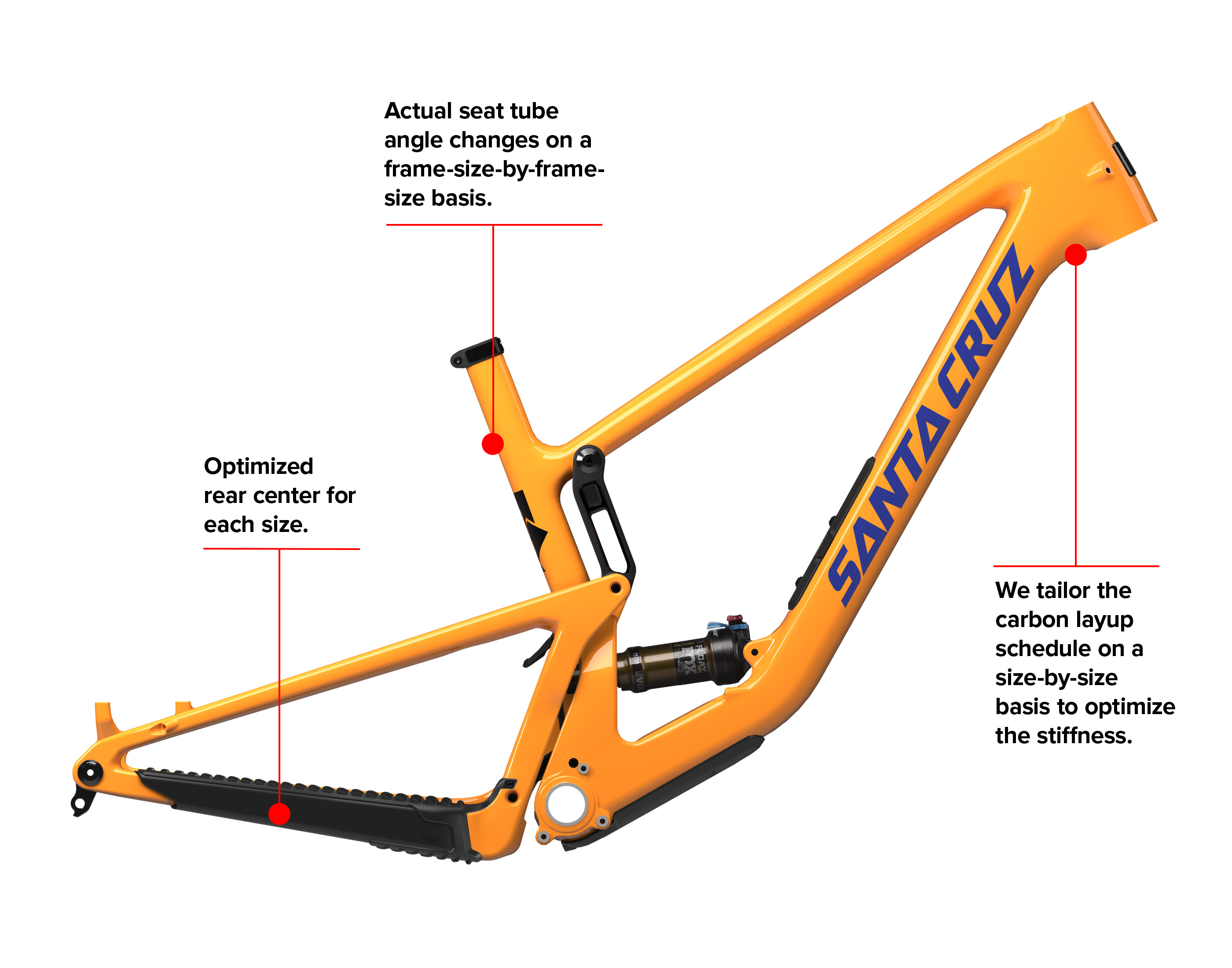 Santa cruz 2024 frame sizing