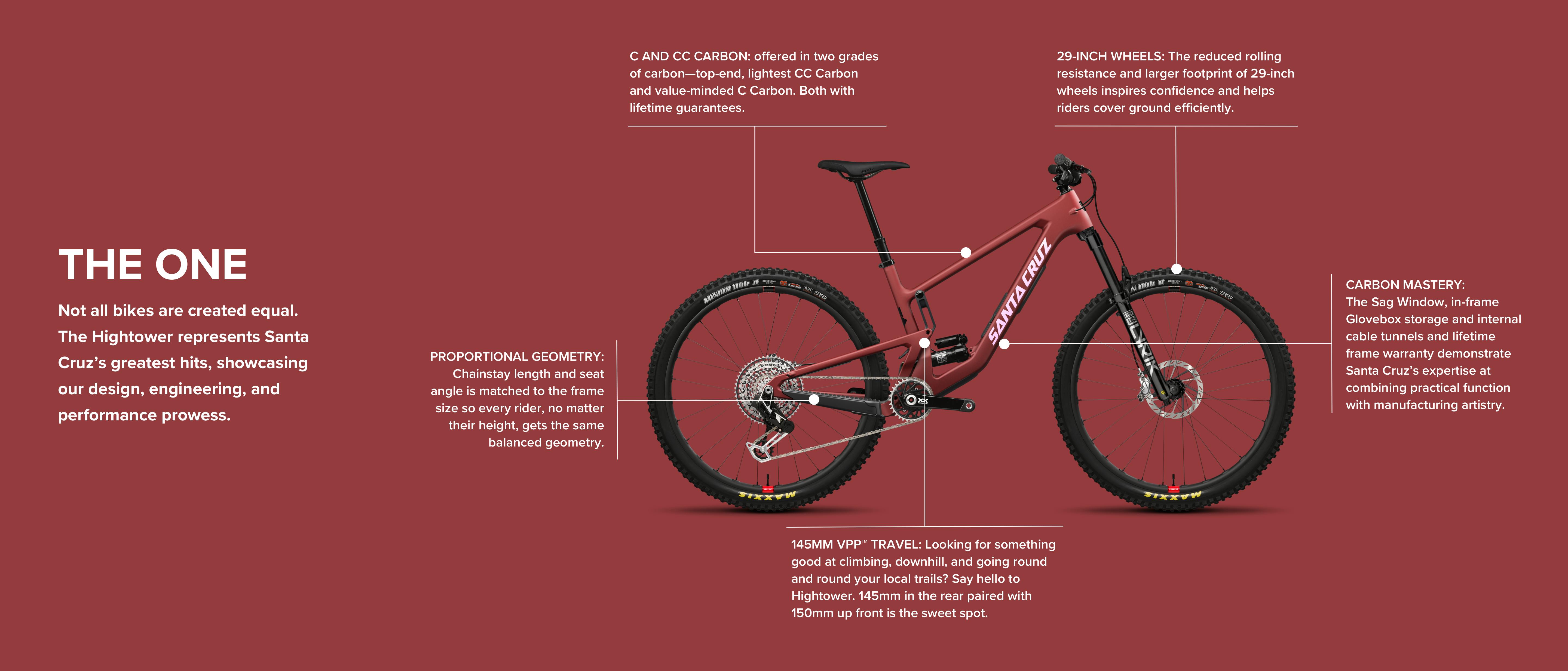 Hightower - Full Suspension Mountain Bike | Santa Cruz Bicycles