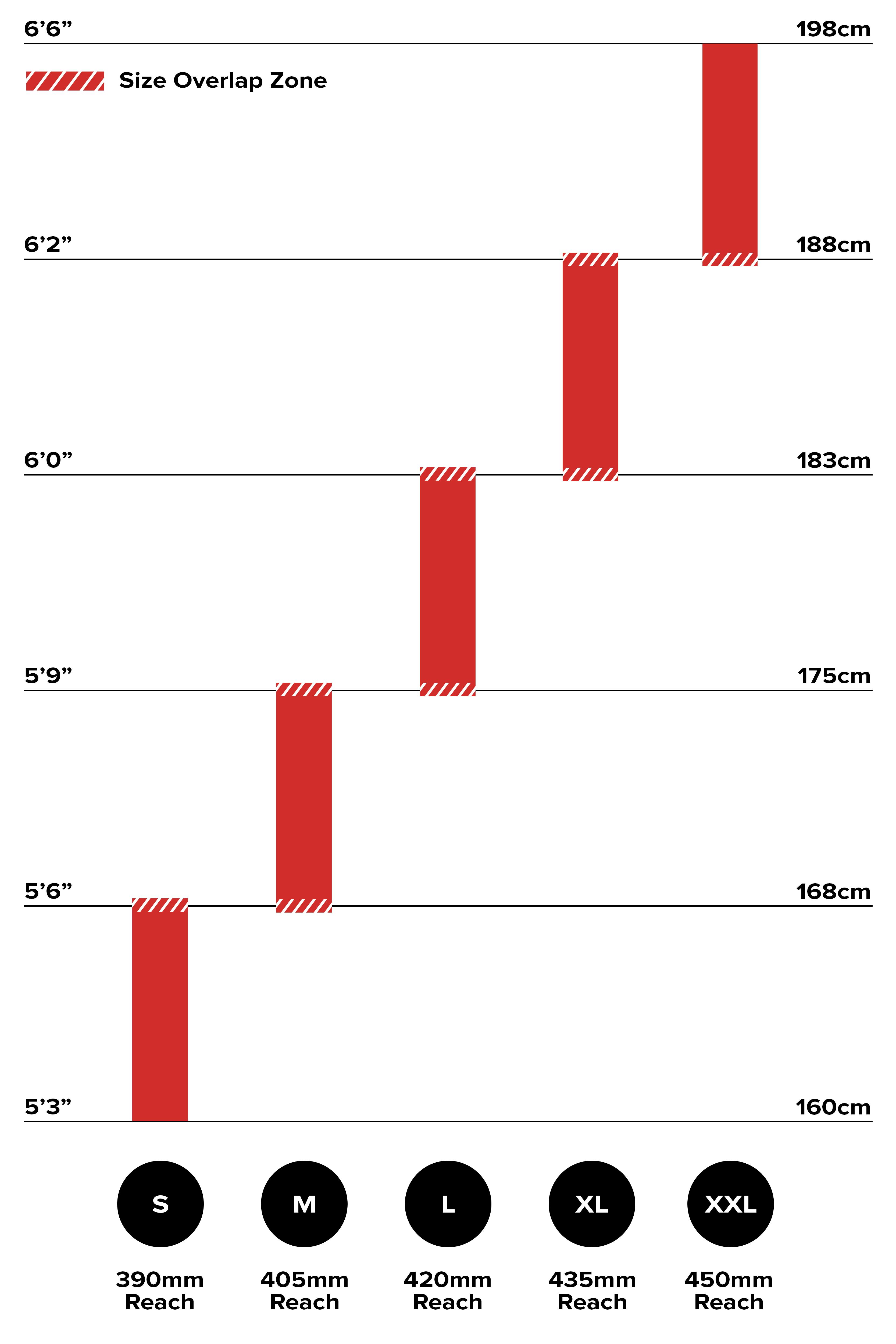 Trek bike discount size chart inches