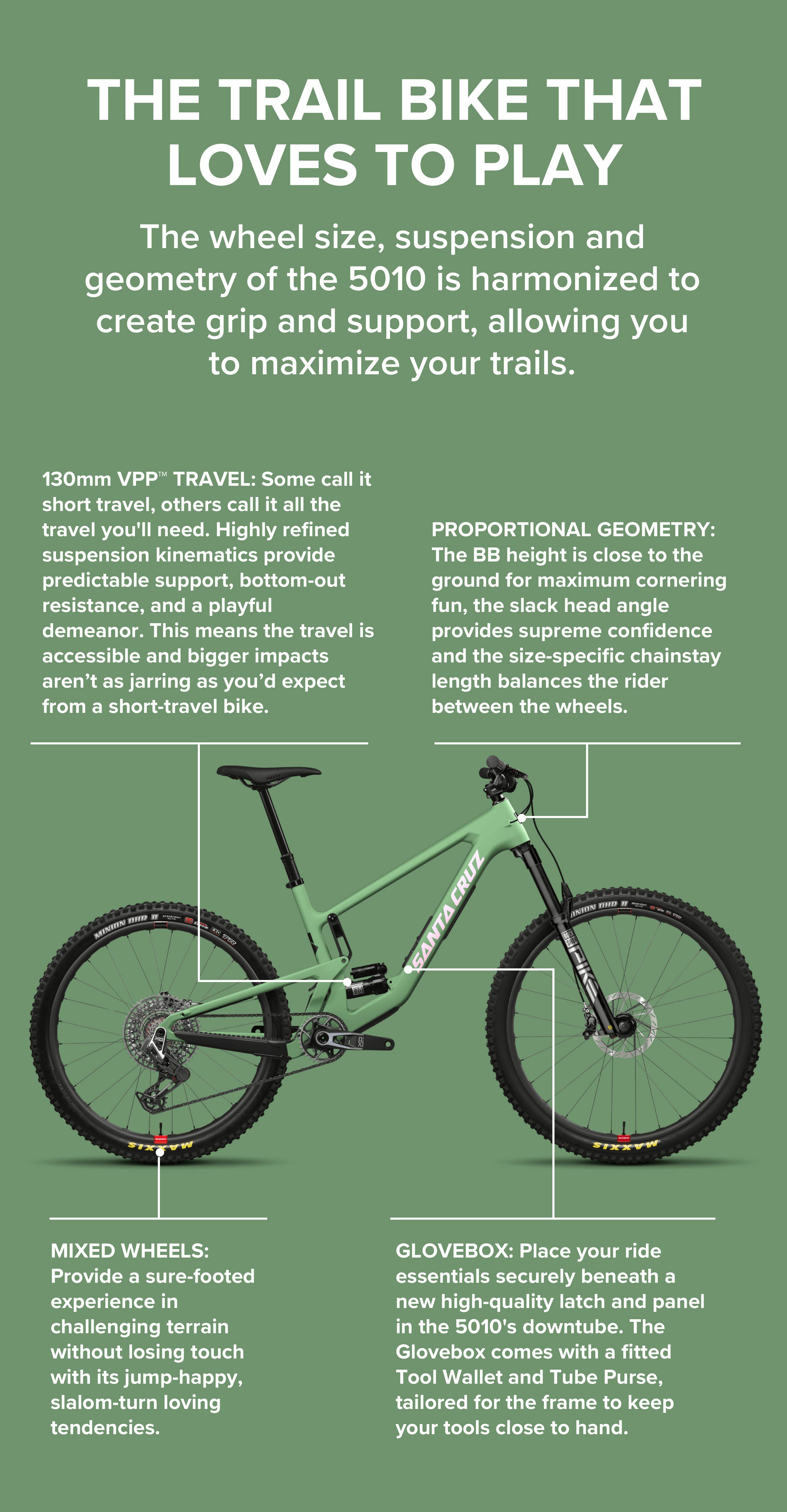 Ultimate Guide To Women's Bike Sizes & Size Chart - Femme Cyclist