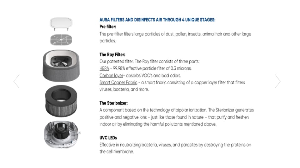 Aura Air technology explanation