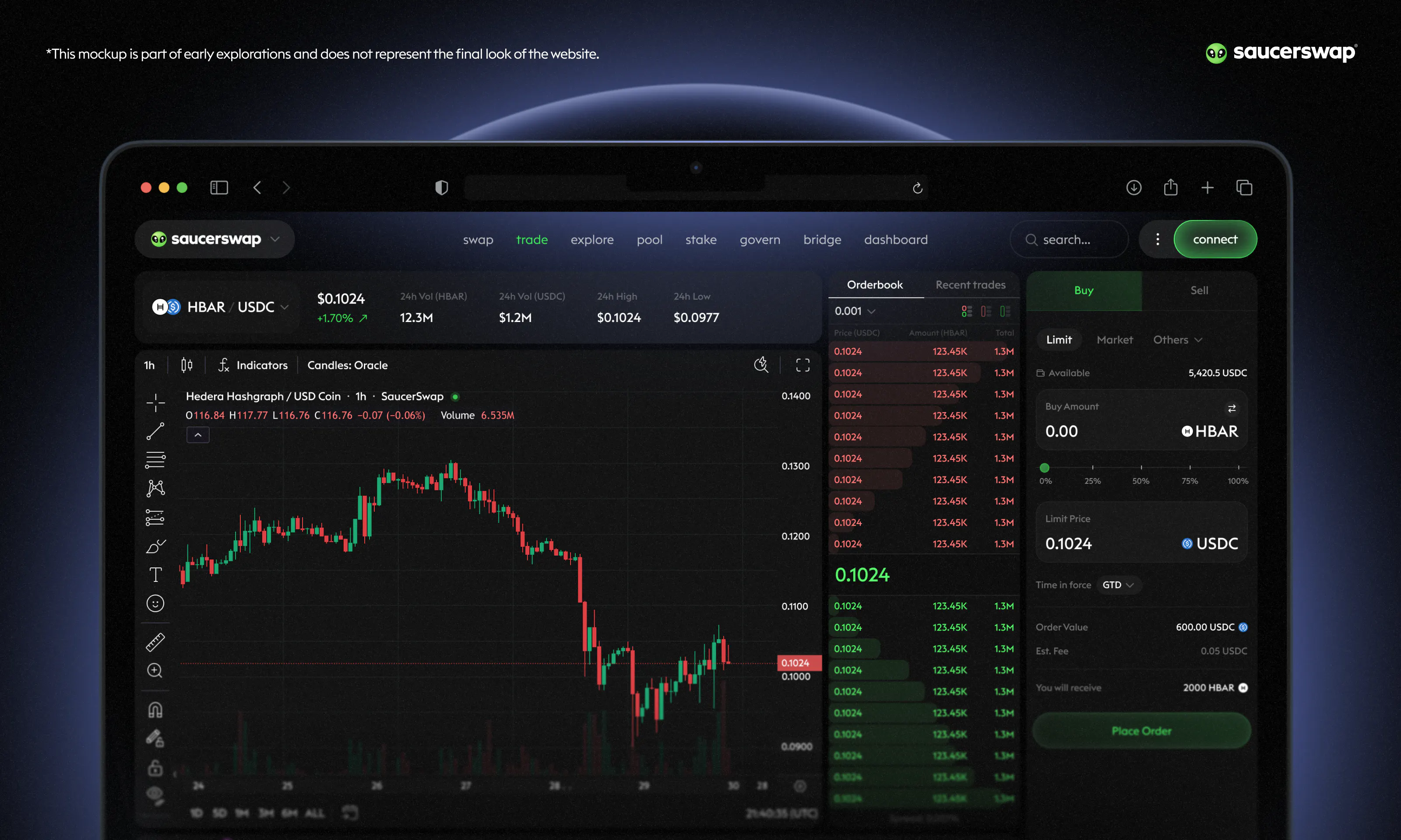 Initial sneak peek at SaucerSwap V3 Trade page