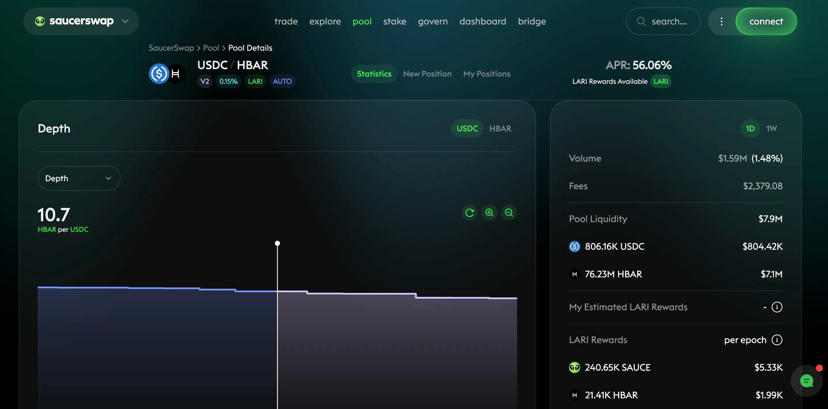 Liquidity Pool Structure and Pool Creation