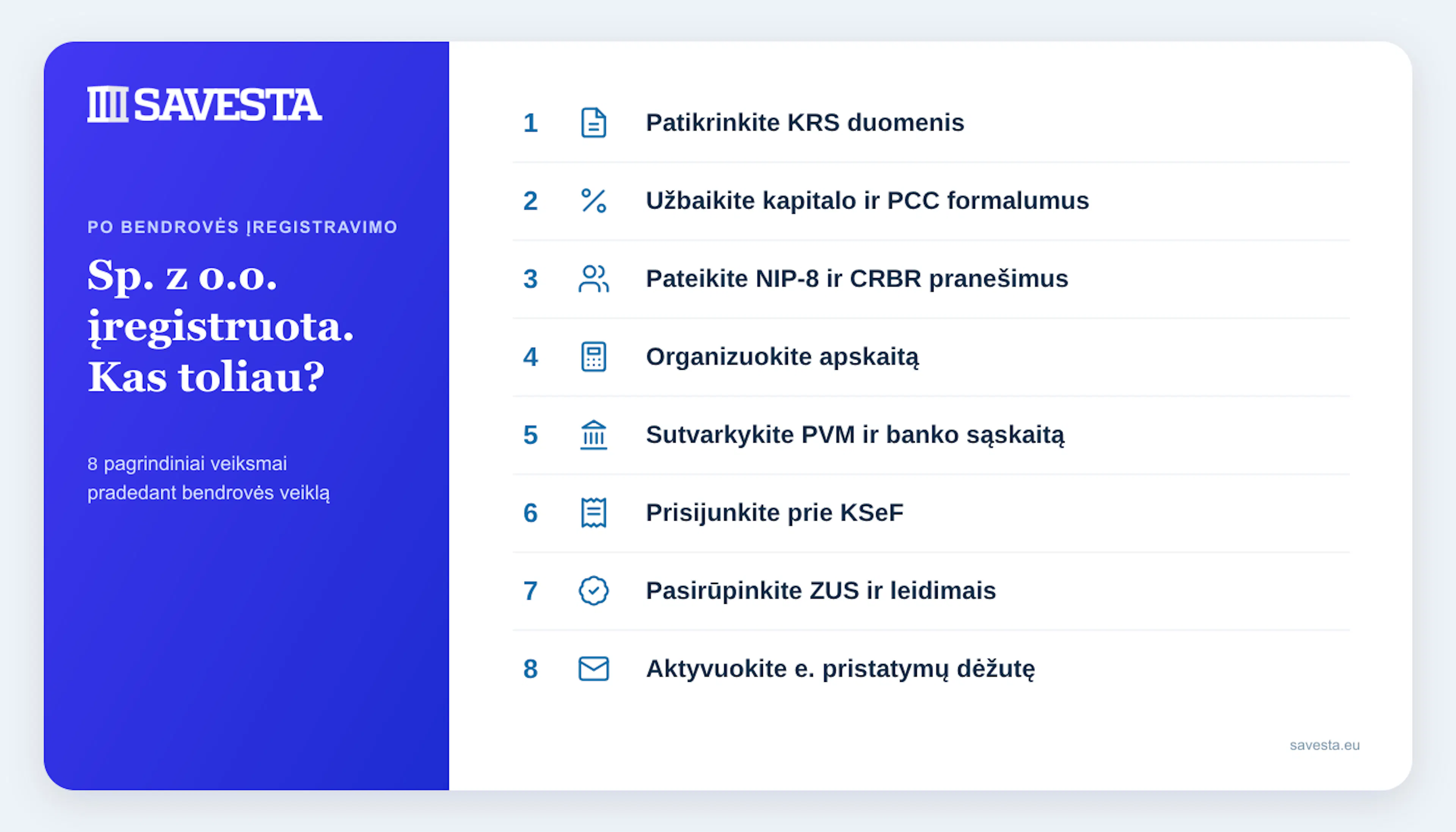 8 žingsniai įsteigus sp. z o.o. Lenkijoje: KRS duomenys, kapitalas ir PCC, NIP-8 ir CRBR, apskaita, PVM, KSeF, ZUS ir e. pristatymų dėžutė