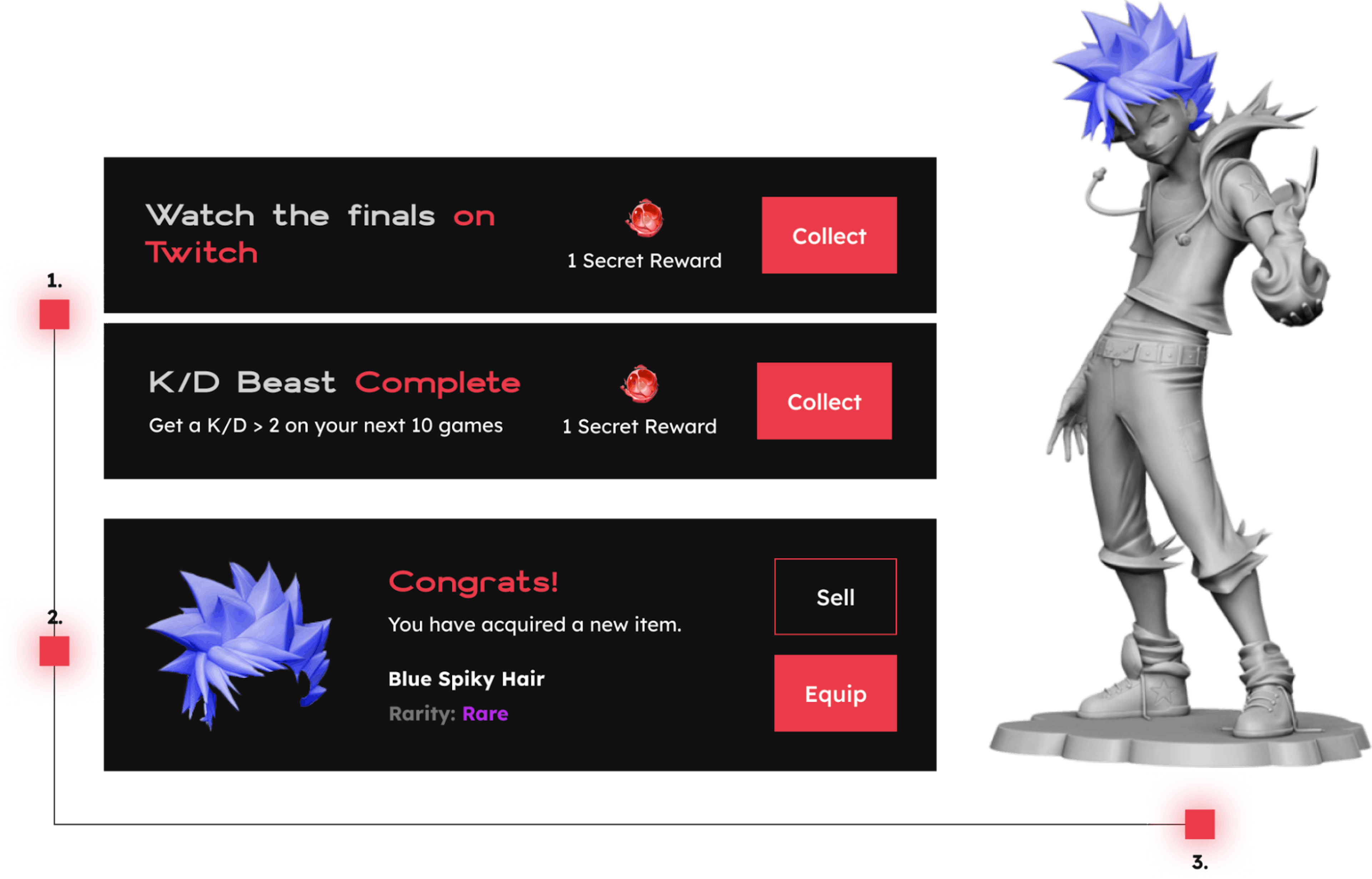 XBorg Avatar system demo
