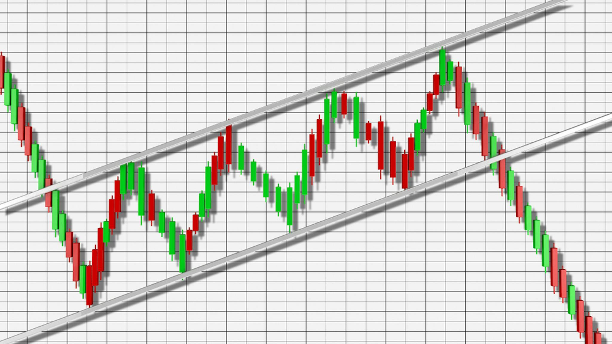 descendingchannelchartpattern.