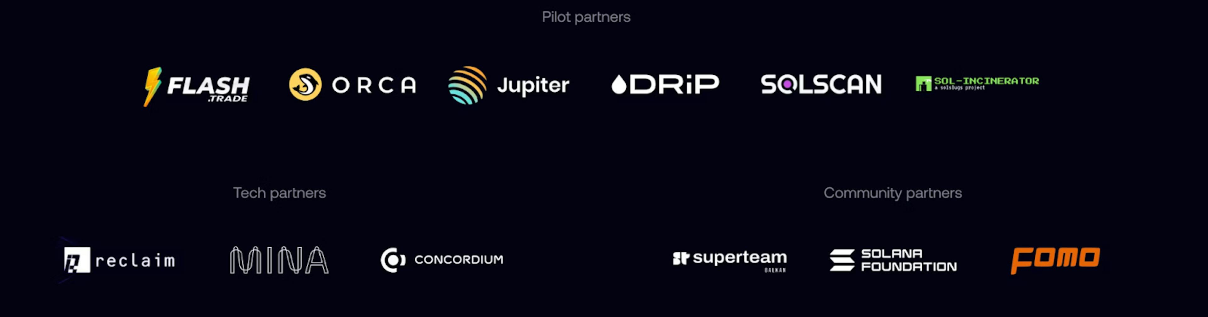 Solana ID partners