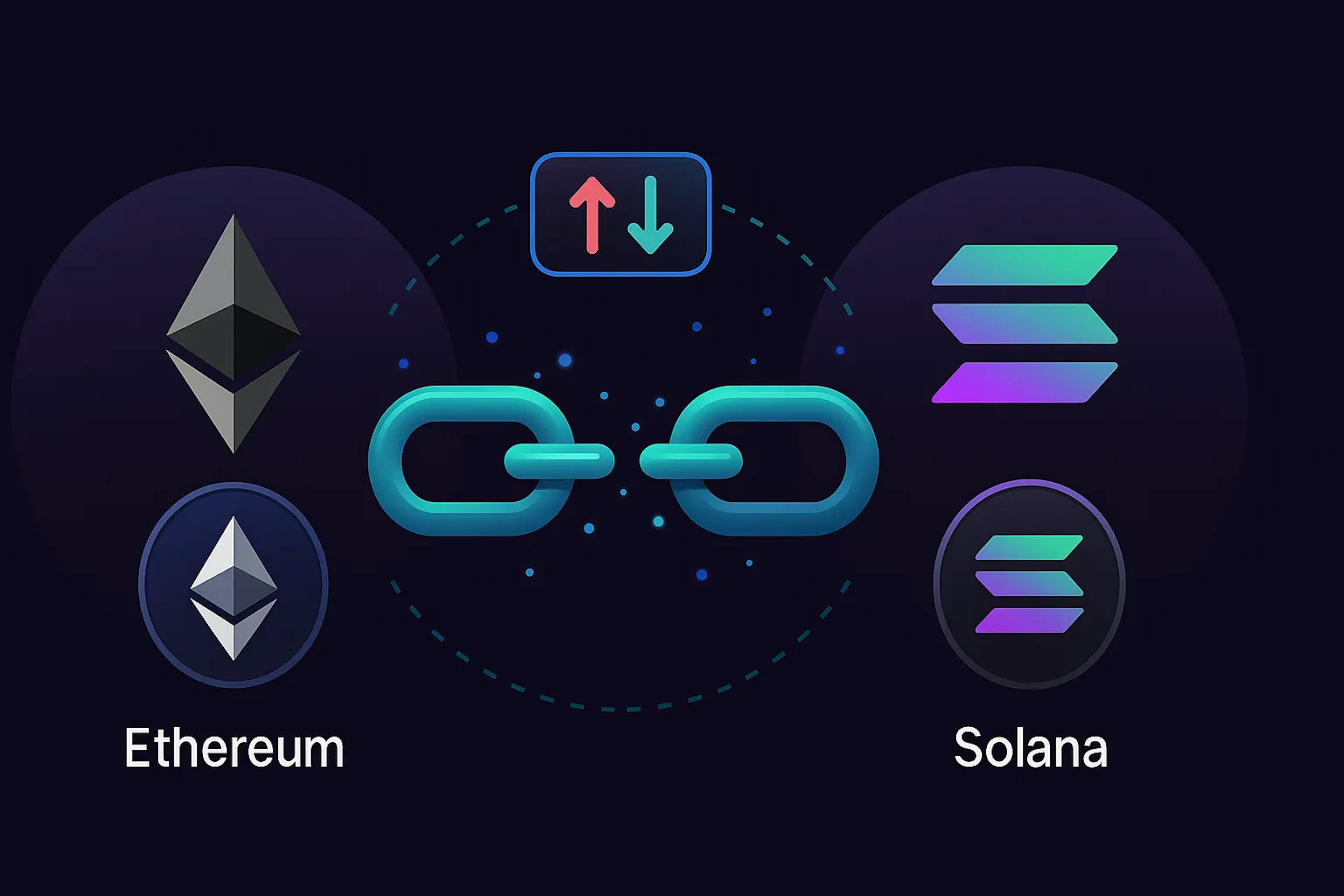 Bridge to Solana