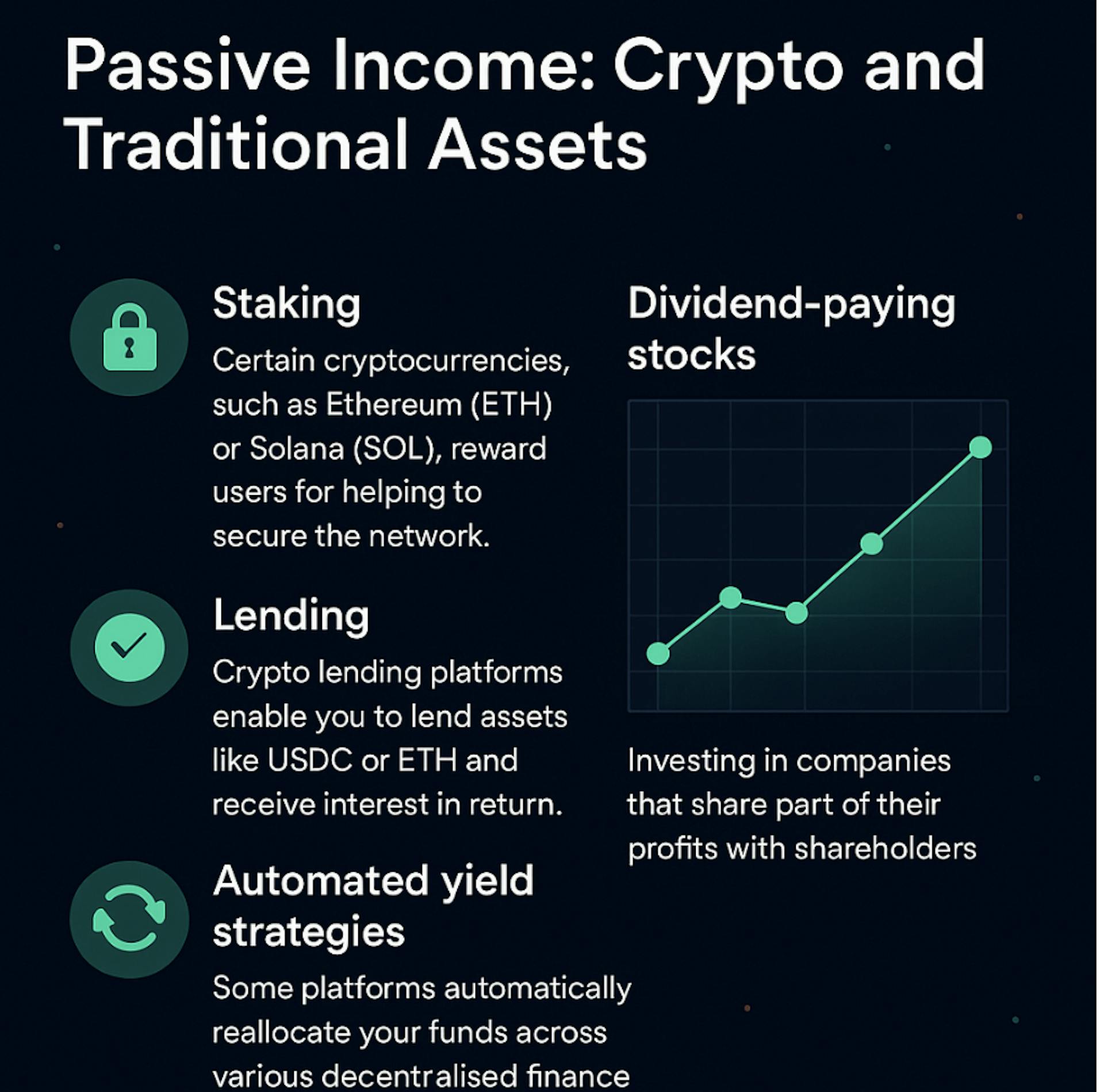 Revenus passifs : crypto et actifs traditionnels