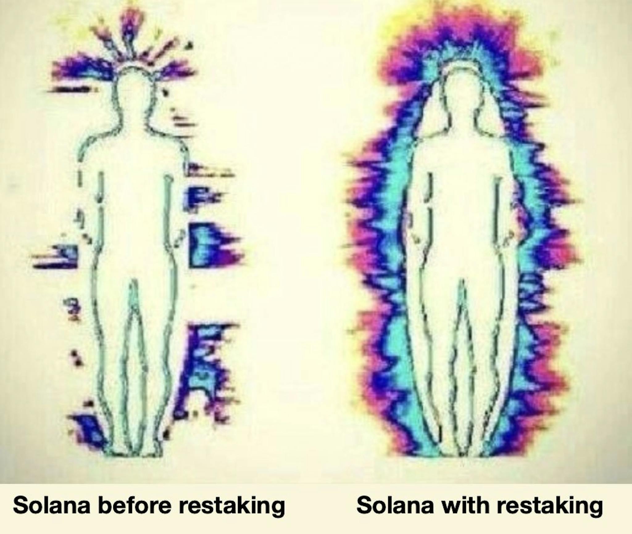 Restaking on Solana