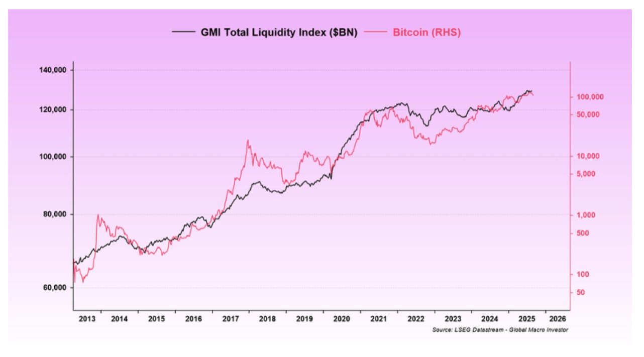 Geld verliert an Wert – Knappheit setzt sich durch: Bitcoin in Zeiten  unbegrenzten Gelddruckens