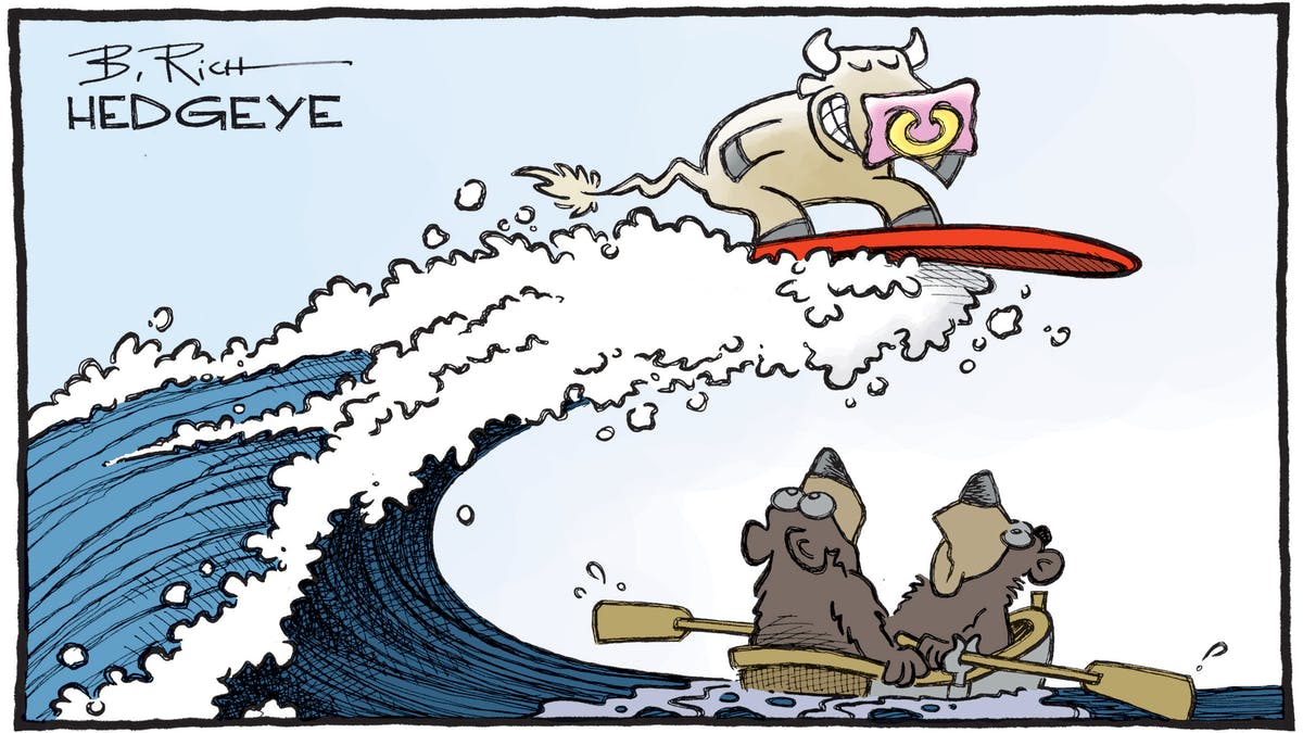 Surfing the Early Stage of a Bull Market
