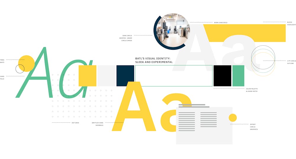  BATL’s finalized visual system with yellow, navy and gray as primary colors, white dominating the visual system, black for text and ‘molecular mint’ as the secondary color used in graphic elements.